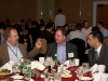 Energy 2010