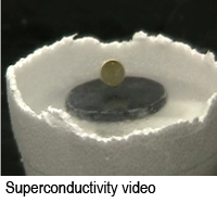 hightemp_superconductivity