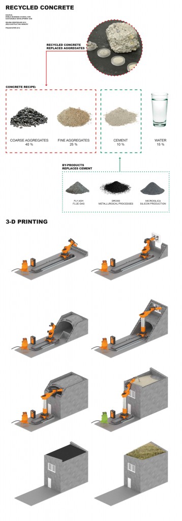 1217ctt SwimCity-Infographics-3D-print-lo-res
