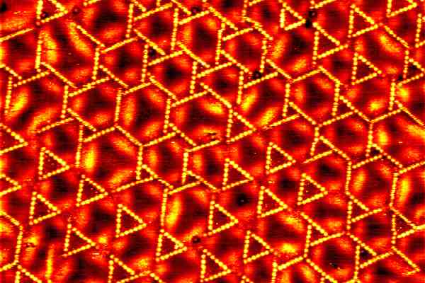 Nanoscale arrangement: Sulfur atoms form "dancing triangles" on copper