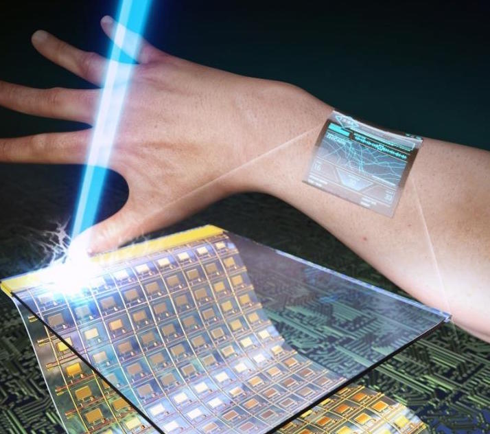 Thin-wearable-displays