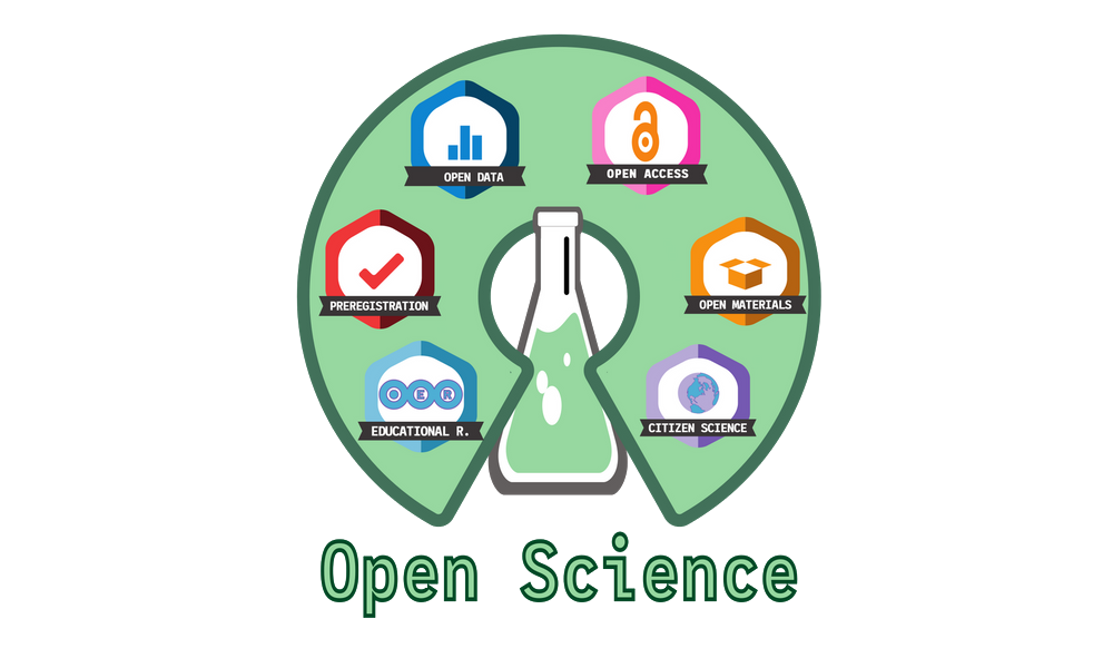 Open science, open access, Projekt DEAL, and IJCES | The ...