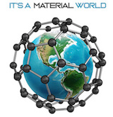 It's a Material World logo