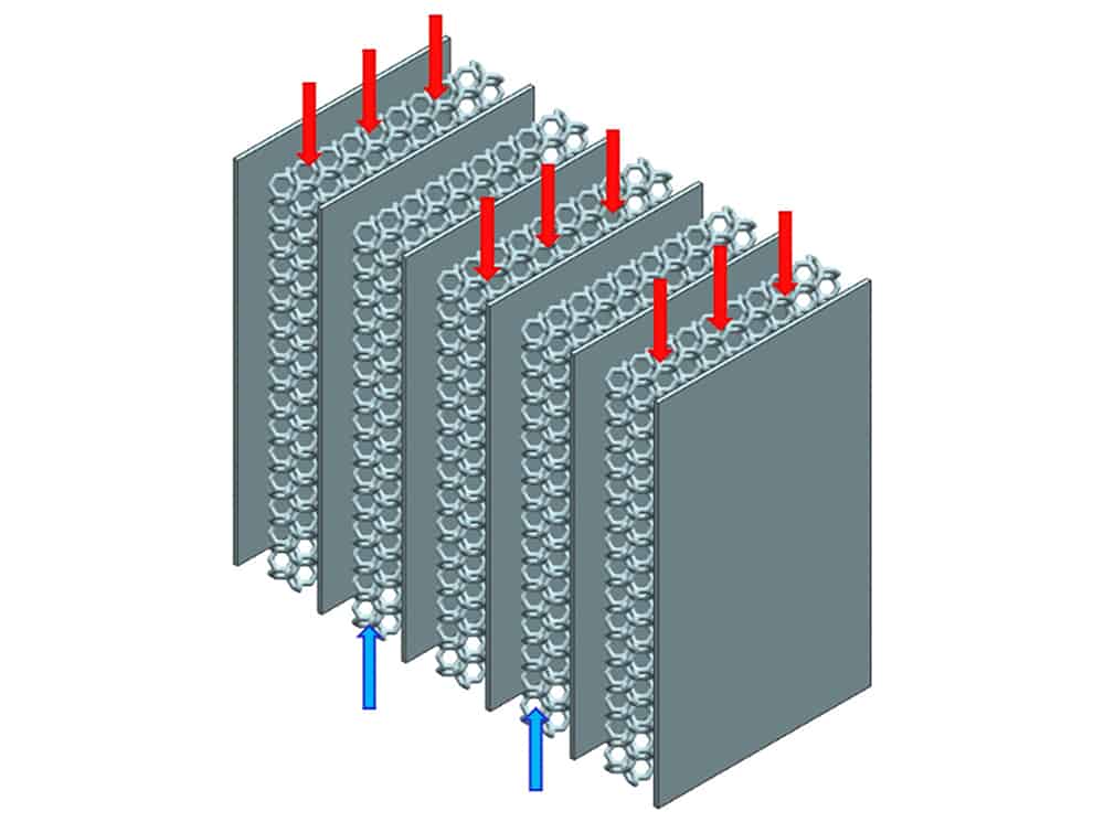 06-29 compact heat exchangers