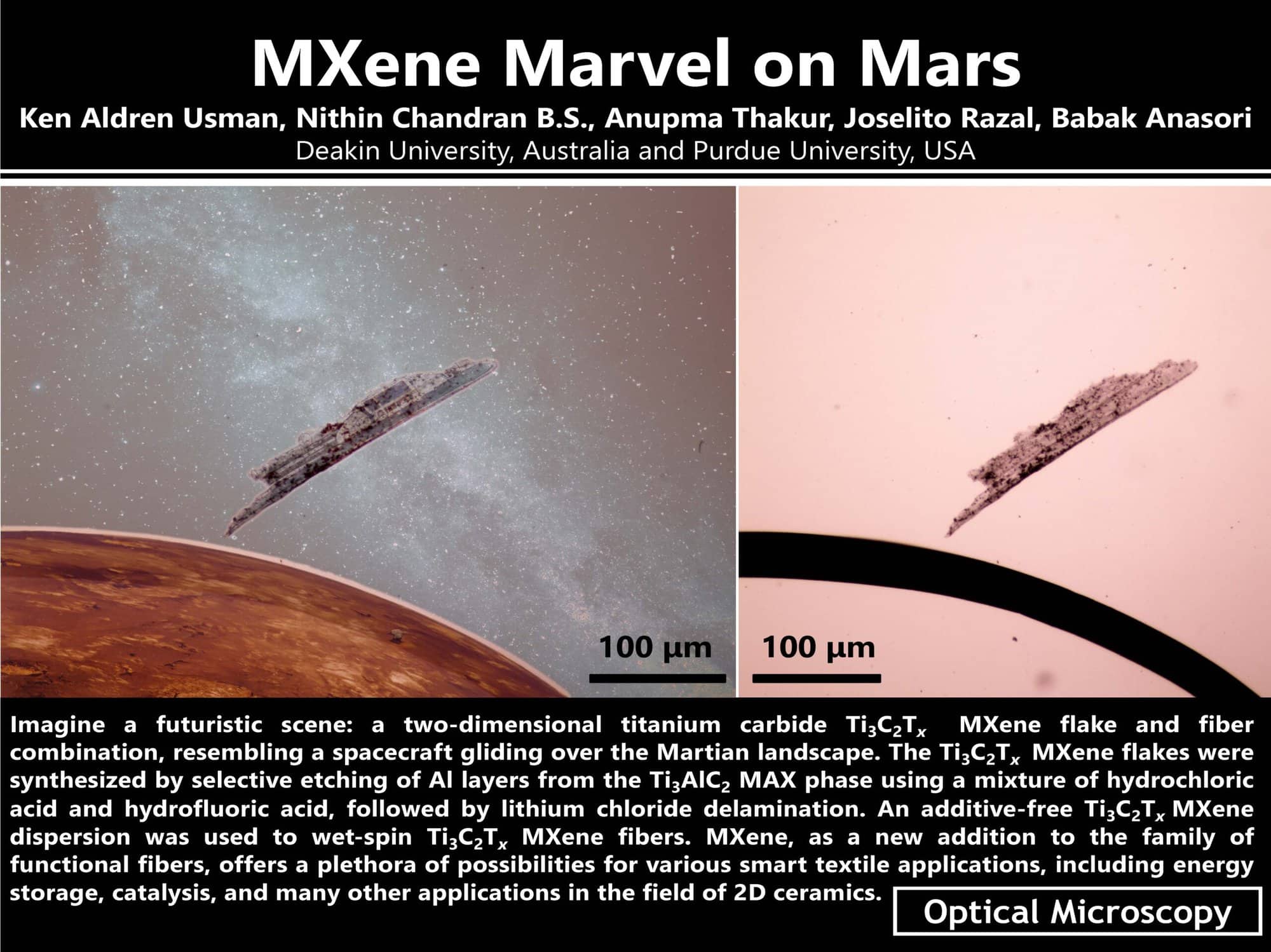 Nitin_Chandran-MXene Marvel on Mars