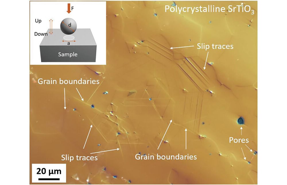 06-28 slip traces in strontium titanate