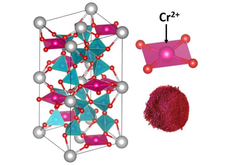 Vivid new magenta pigment created using the same elements found in